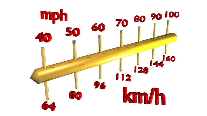 compare-scale-miles-versus-kilometers-per-hour-stock-footage-video